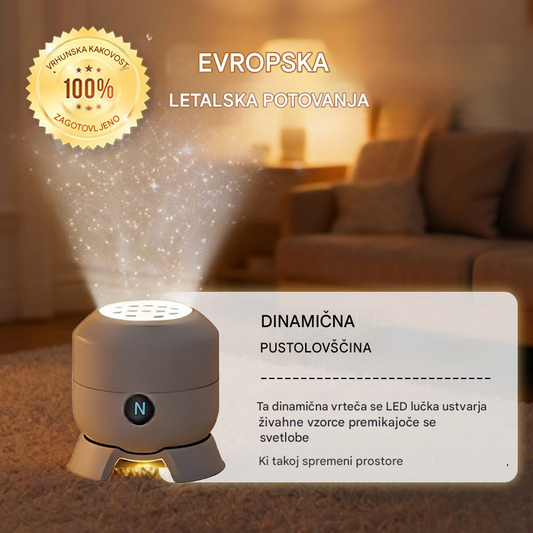 💖🌙2026 Dinamično vrtljiva LED žarnica za projektor! ☁️🔥✨