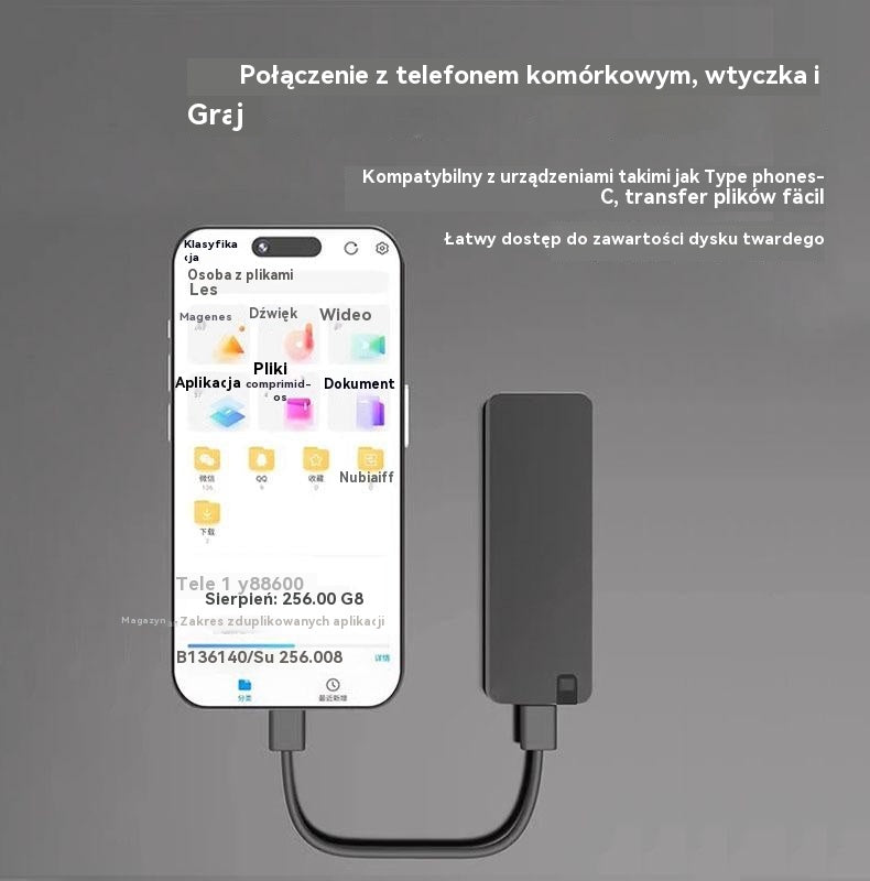 💻⚡ Wielofunkcyjny szybki dysk USB 3.0 | Szybki transfer danych, szeroka kompatybilność, wysoka wydajność przechowywania 📦